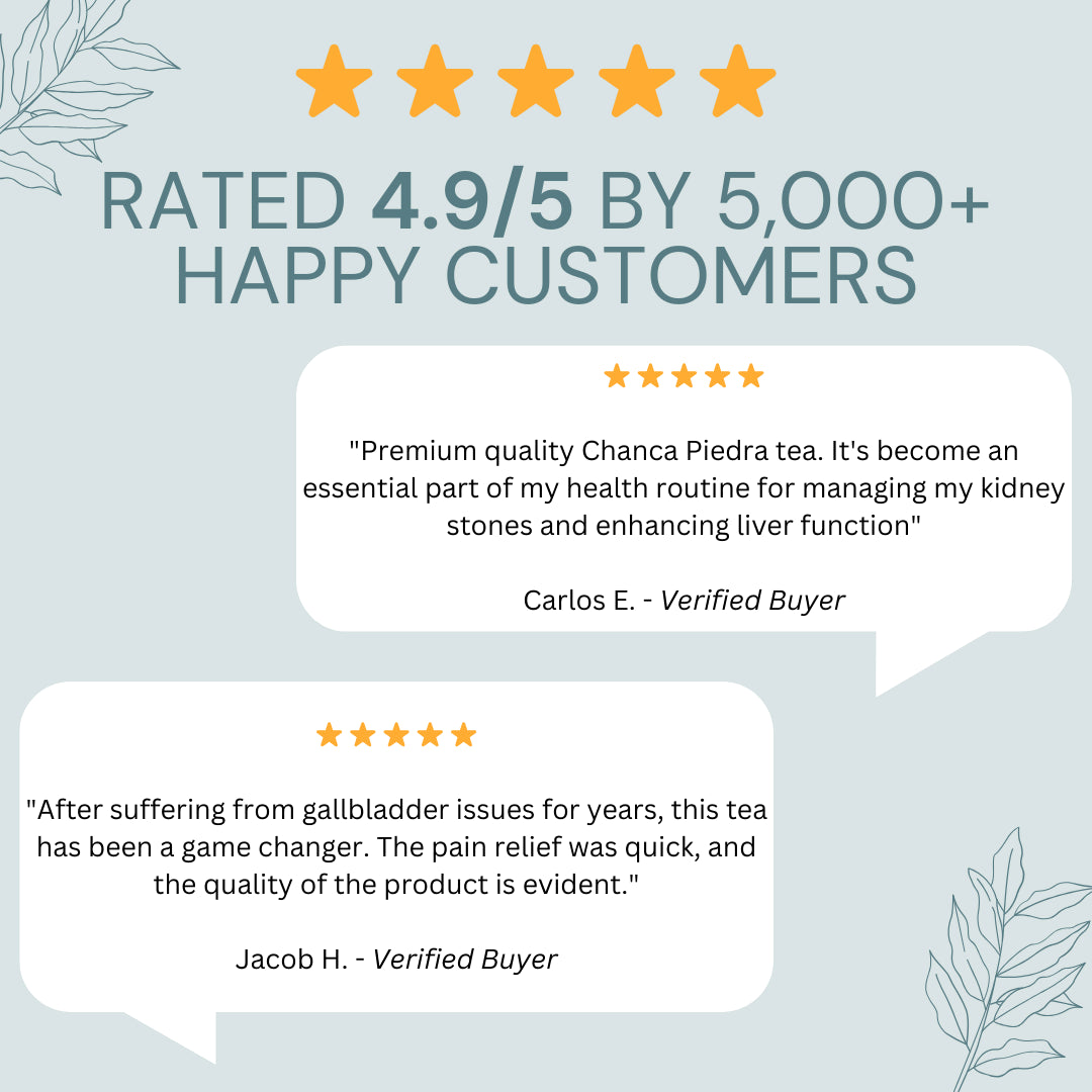 Chanca Piedra Reviews